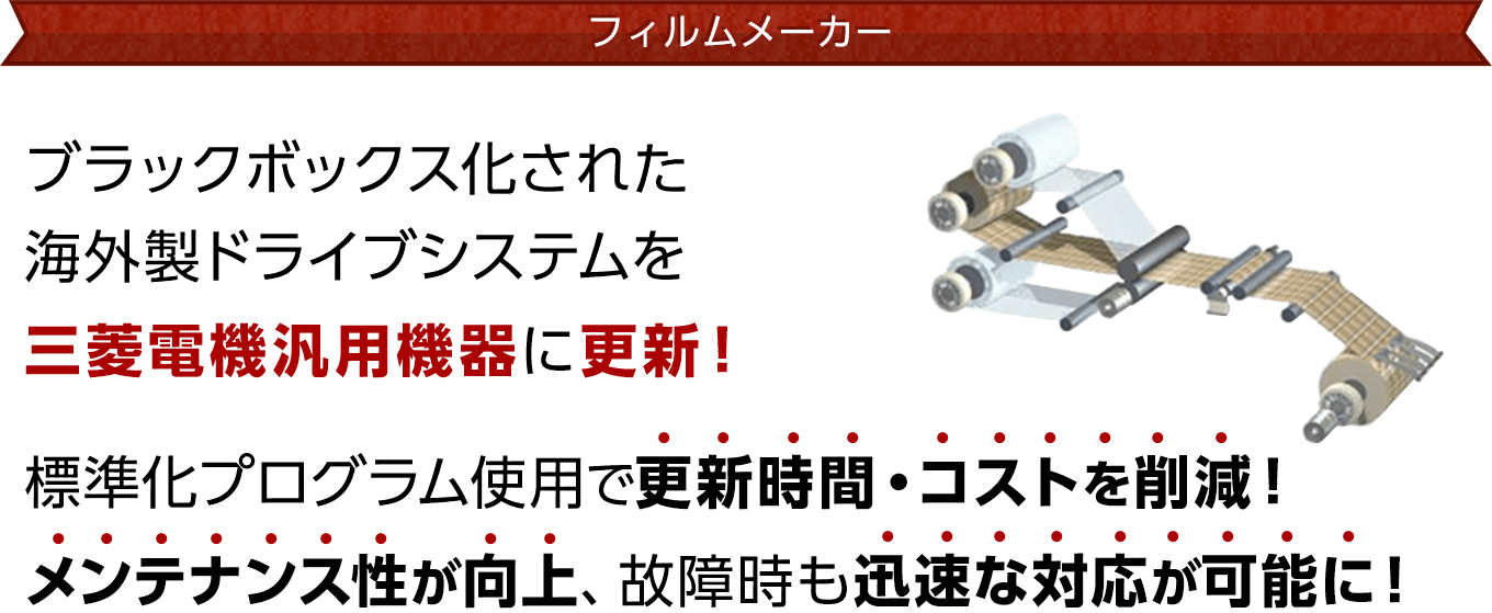 巻取り 巻出し装置を使用する製造業 Plc関連 導入事例 ソリューション事業 技術商社 立花エレテックの得意技